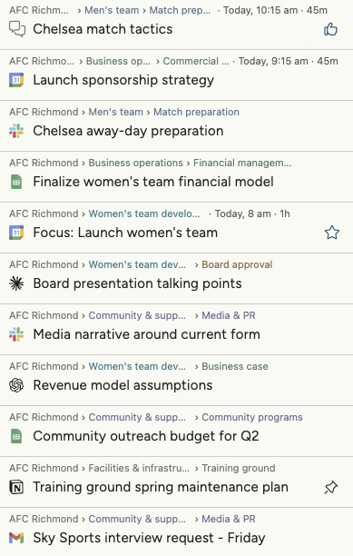 Plot activity view showing unified items from multiple sources
